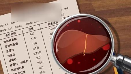 重視生理健康指標,守護自身健康,生理健康指標介紹 重視生理健康指標,守護自身健康,生理健康指標介紹