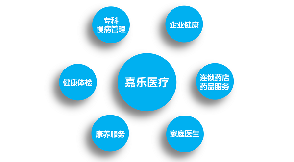 慢病管理重點在哪？做好這幾步，健康更穩當！